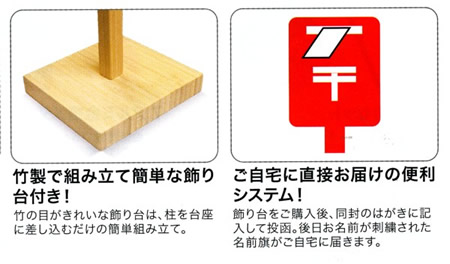 雛人形お買い上げ特典　名前旗飾り3 | 雛人形　丸富