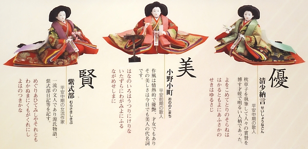 久月作　着付師　華山　雛の詩　衣裳着　木製三段飾り　五人飾り　十番親王　小三五三賢女付　【5812】