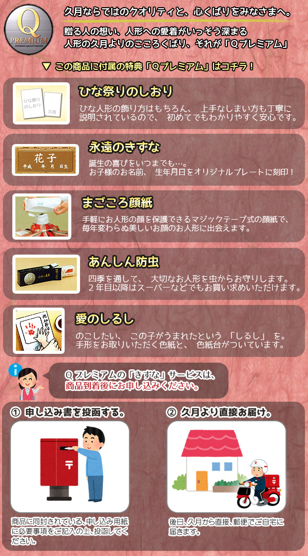 久月からのプレゼント　雛人形