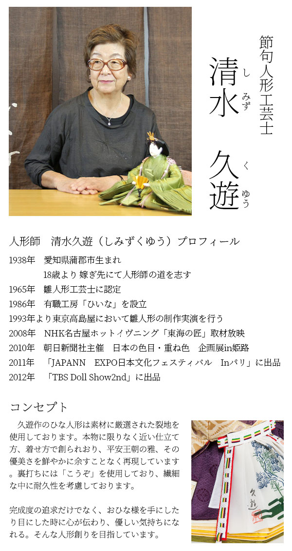 吉徳　 雛人形　清水久遊作 正絹 三五親王 御雛　詳細画像