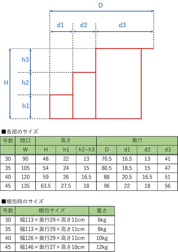 三段 スチール製 ひな壇 （普及タイプ）【メーカー直送／代金引換不可】