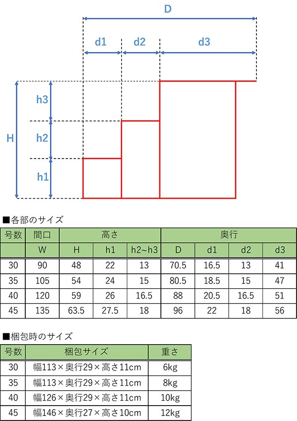 三段 スチール製 ひな壇 （普及タイプ）【メーカー直送／代金引換不可】