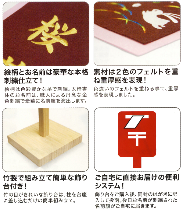 五月人形 刺繍仕立て 名前旗飾り 五月人形 刺繍仕立て 名前旗飾り