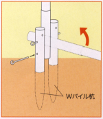 Wパイル杭方式ポール