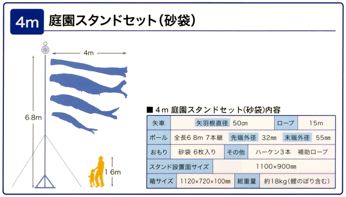 ちりめん京錦４Ｍ庭園スタンドセット（砂袋）