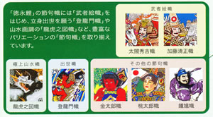 節句幟の絵柄種類
