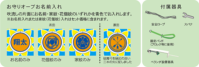 にわデコ　アニマル