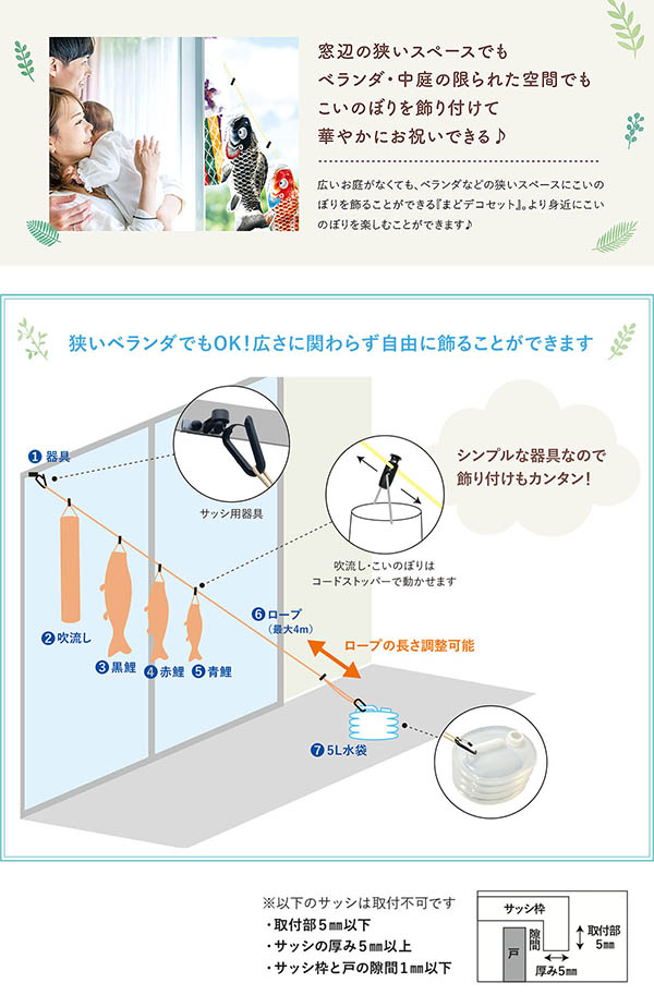 まどデコセット 吉兆
