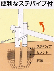 節句幟用ポール[アルミ軽合金製肉厚ポール]