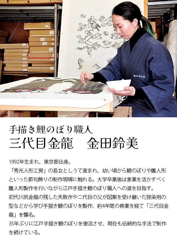 金昇龍手描鯉 ３Mセット 