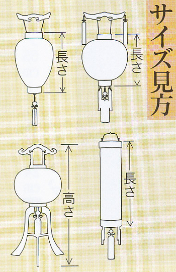 盆提灯 | 家紋提灯 | 雛人形、五月人形、こいのぼり、盆提灯のことなら