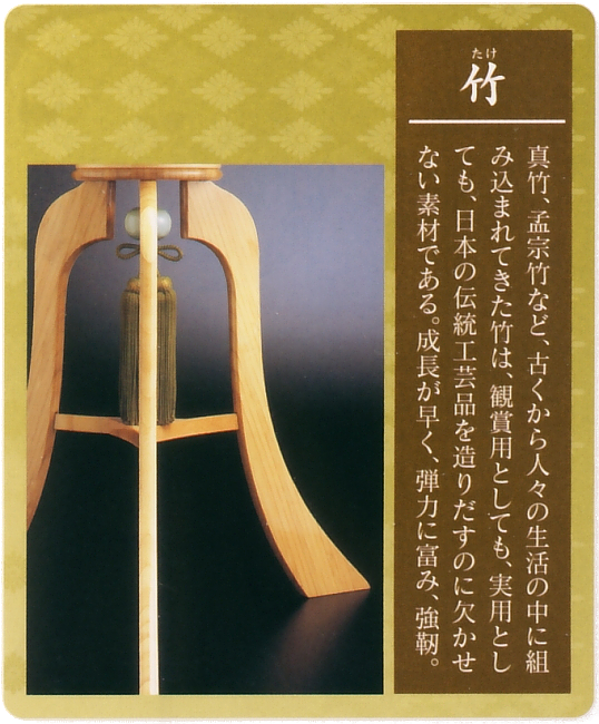 竹絹二重絵入（木製・電気コード式）
