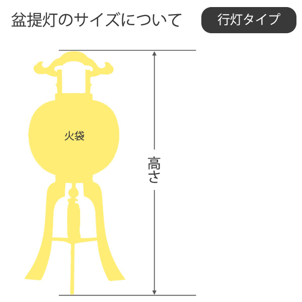 マグネット式　御園行灯　絹二重　ブラウン色塗　木製　電気コード式