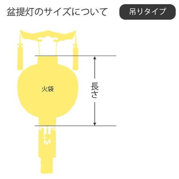 尺一御殿丸 岩に芙蓉 ロウソク式 プラスチック製