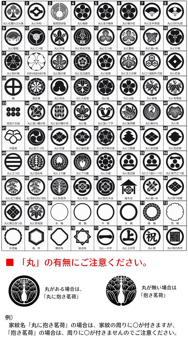 鯉のぼり用　家紋一覧