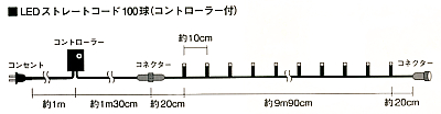 LEDストレートコード100球(ブラックコード)スタンダード(ホワイト&ブルー)