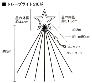 ドレープライト(シルバーコード)クロスライセンス品(ツインライト ハニーゴールド)