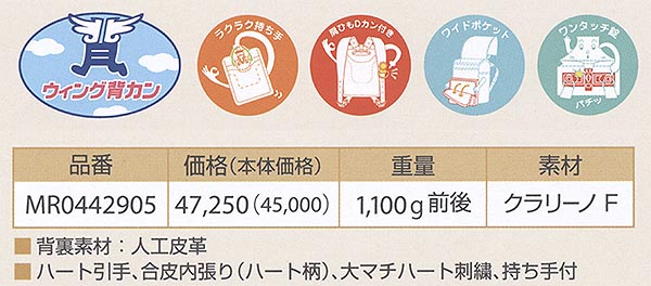 メルヘンランド　ハート　カラー：アクア