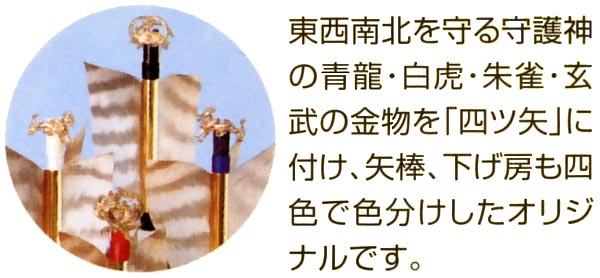 四神金物　欅塗ケース