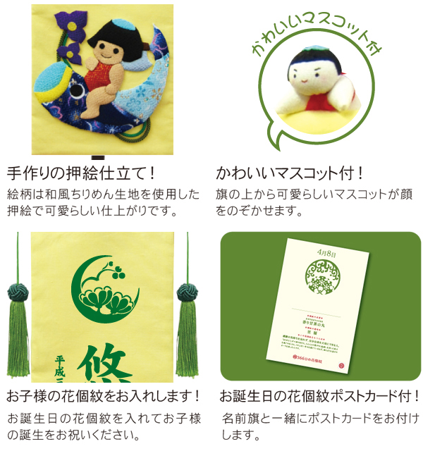 押絵名前旗飾り（中） こいのり金太セット ※名前・生年月日部分はプリント